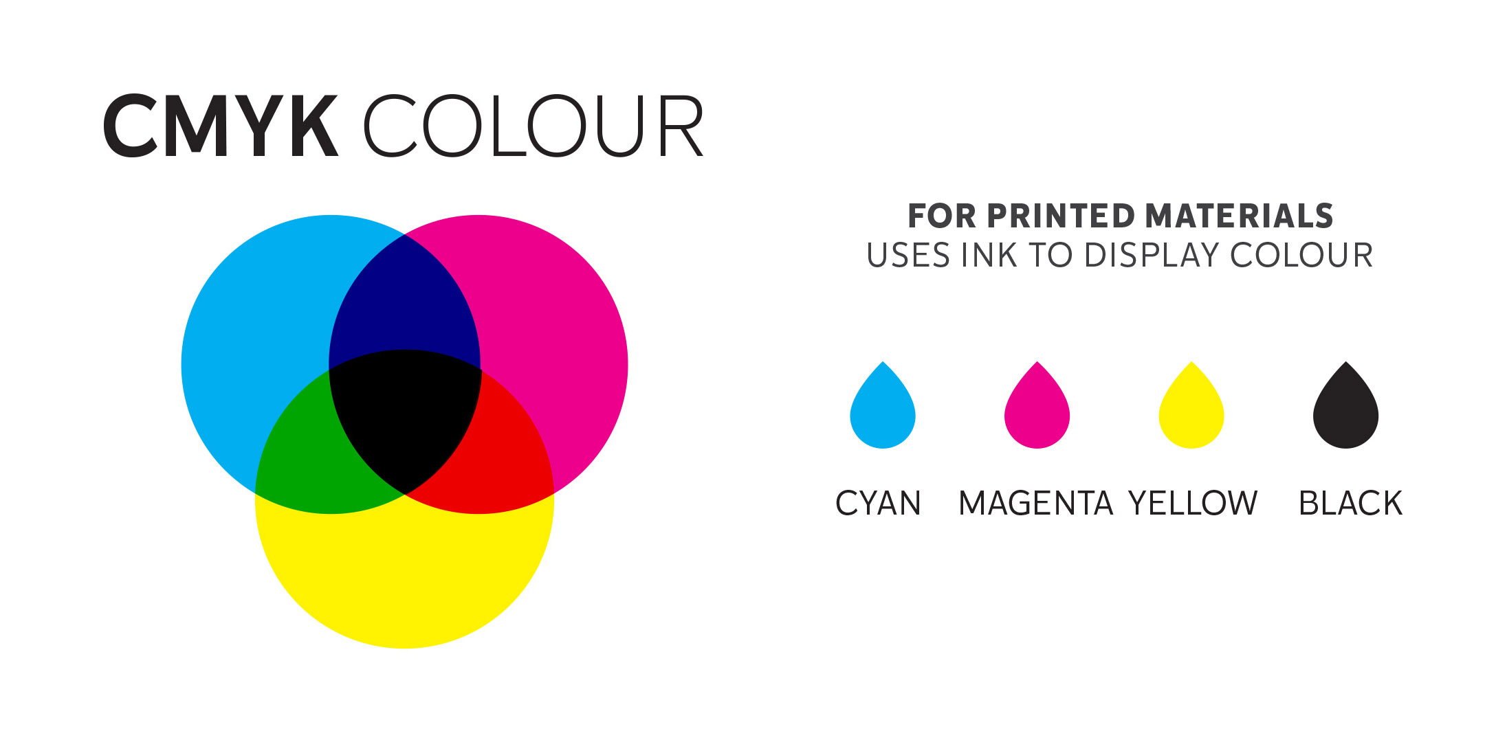 UV Boyalar IcoPrint PRO